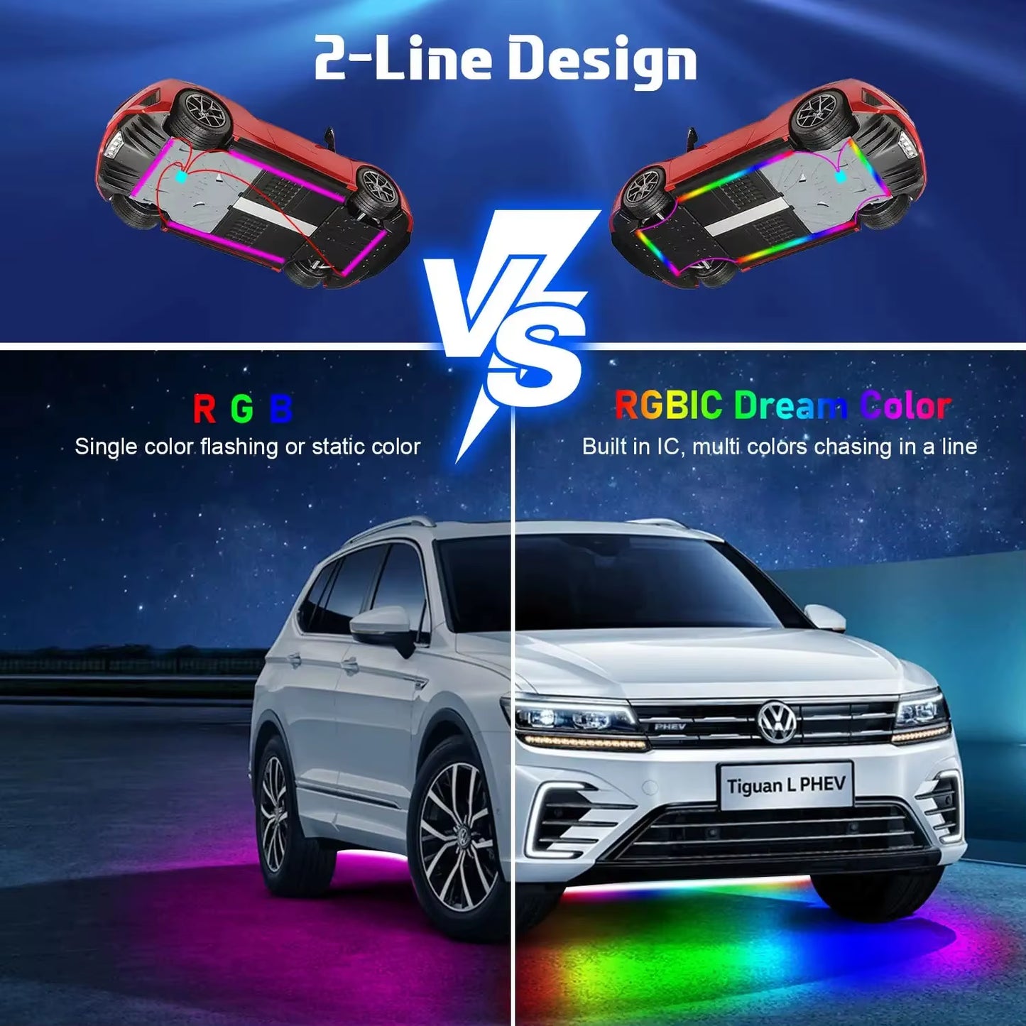 RGB LED Underbody Car Lighting Kit with Remote/App Control - Flexible, Waterproof Decorative Strip Lights